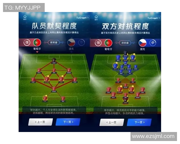 西安足球队配合表现的数据分析与战术探讨